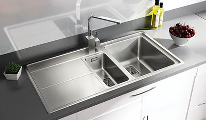 Kitchenware Industry